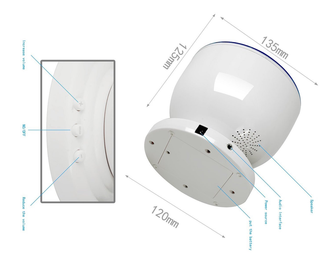 Ocean Waves Projector Lamp & Speaker » Gadget Flow