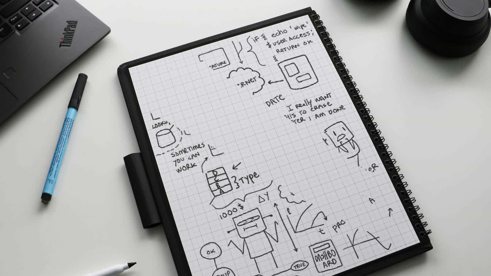 Wipebook Reusable Dry Erase Notebook (GRAPH)