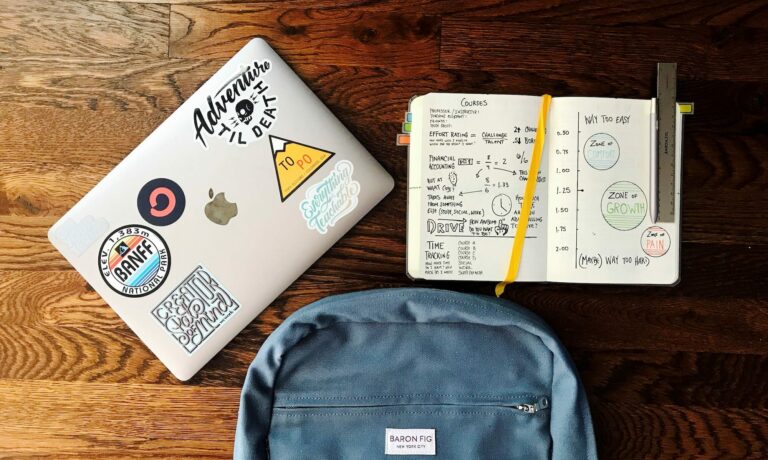 Back-to-school shopping list for college students: must-have laptops, water bottles & more