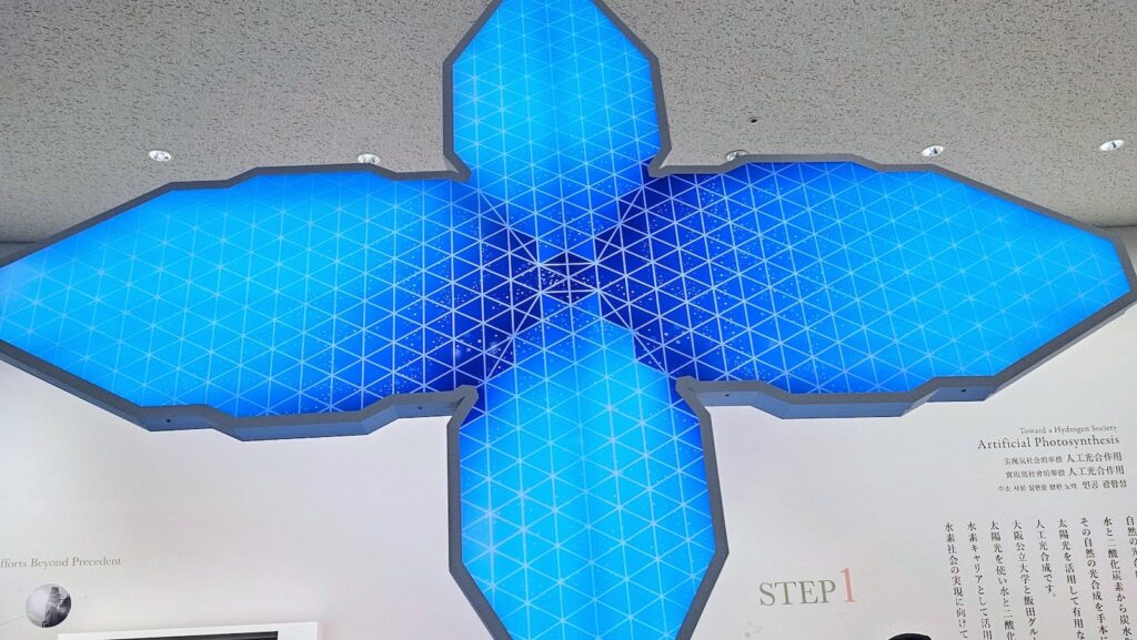 Artifical Photosynthesis