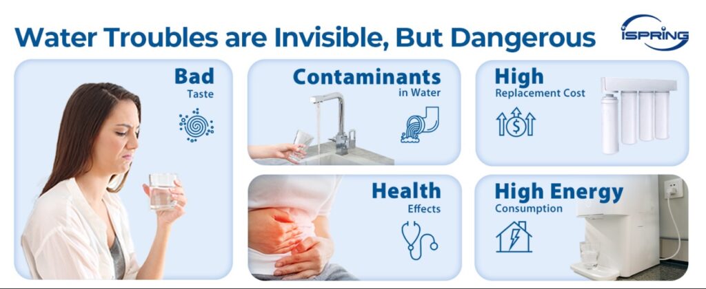 iSpring RCC7AK review