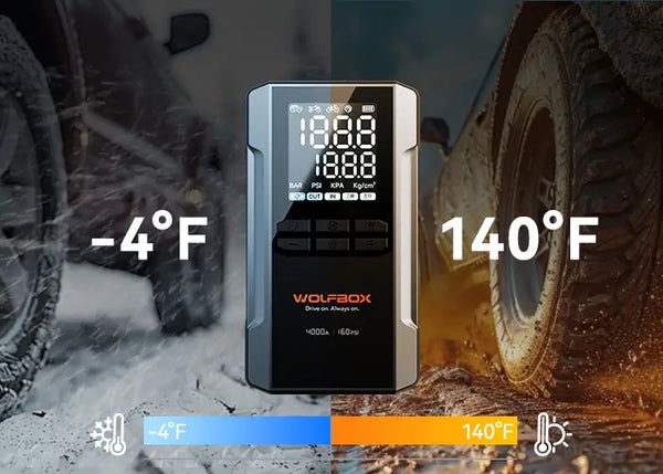 How a jump starter with air compressor helps handle common car problems