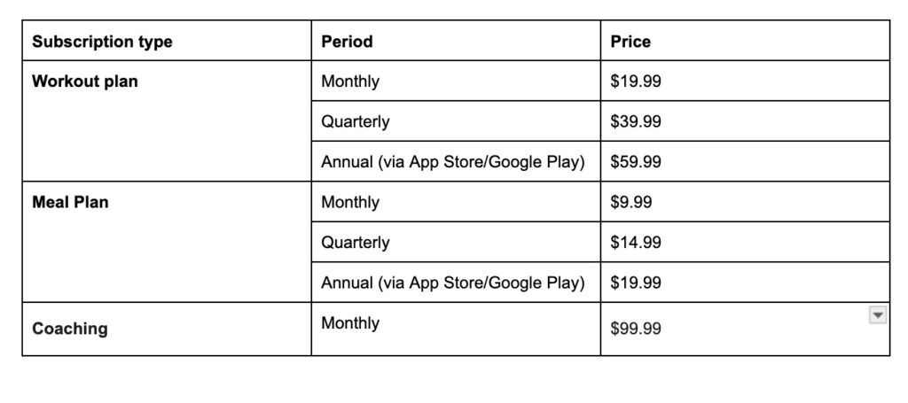 Harna App Review